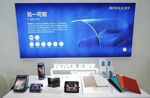 高開(kāi)低走 的柔宇科技,敗在自以為是